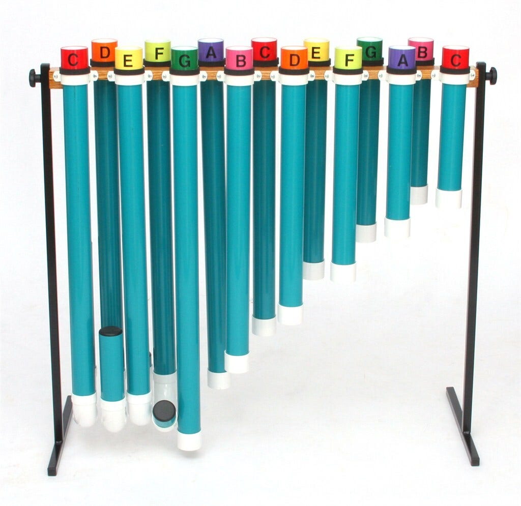 Joia tubes pipe instrument outlet